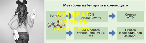 apvp Козловка